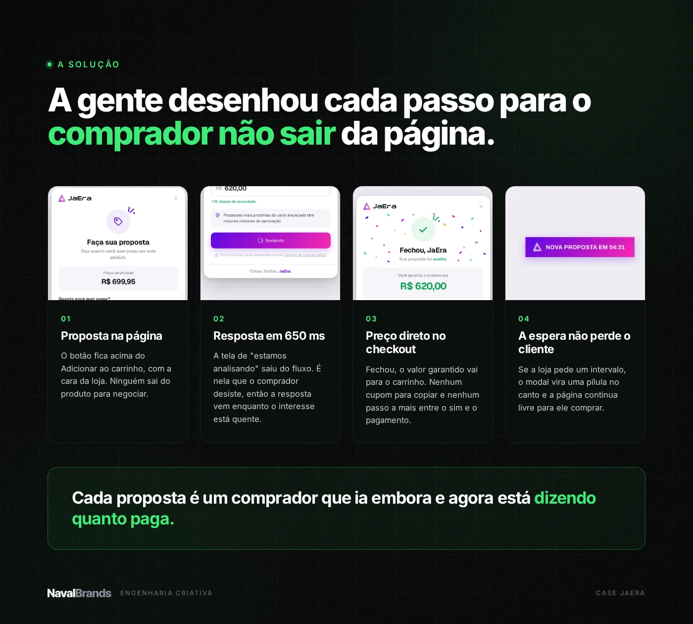 JaEra, solução