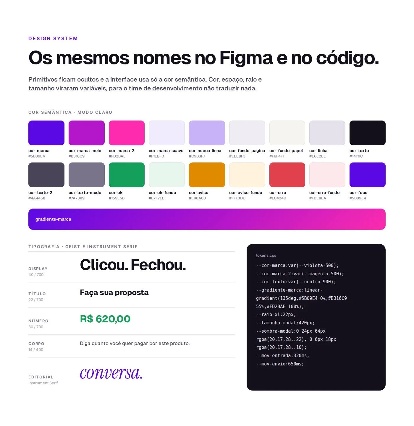 JaEra, design system