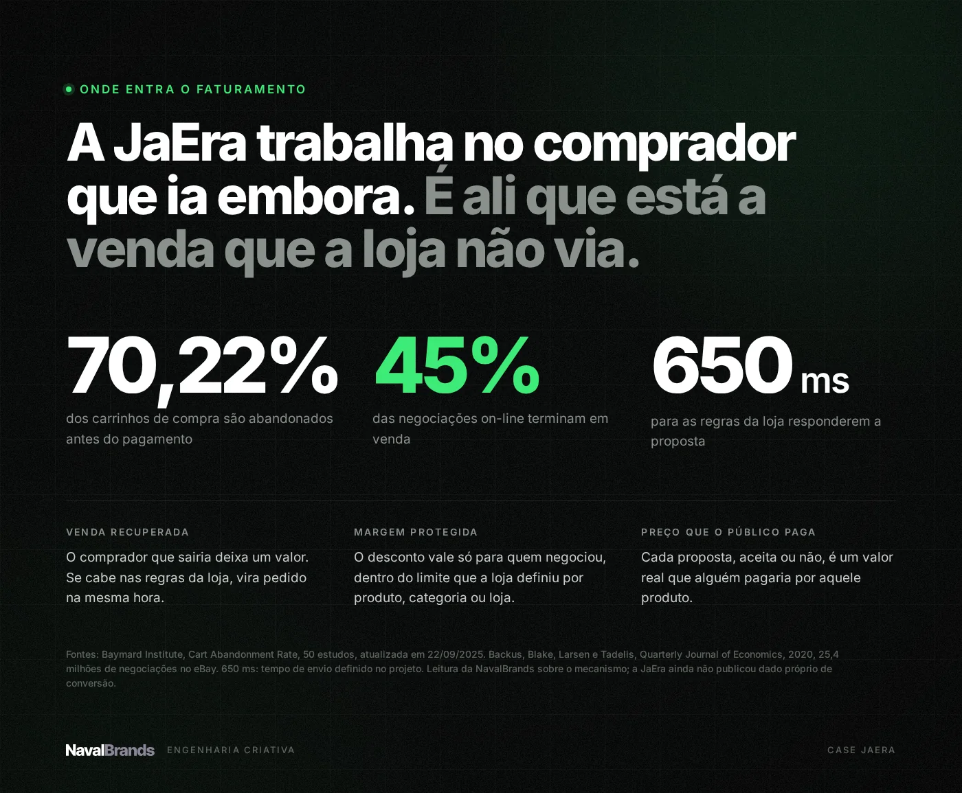 JaEra, faturamento